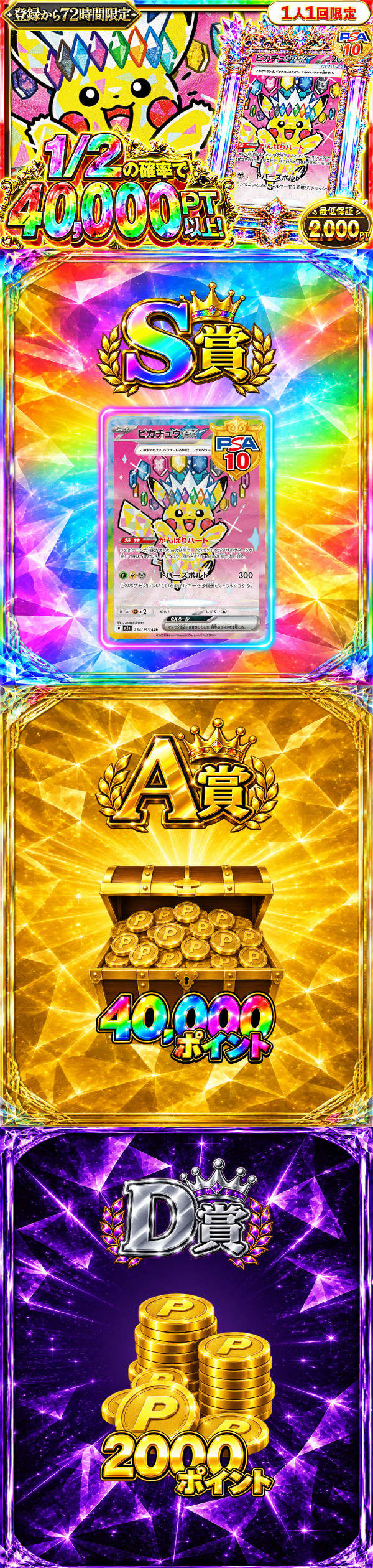 二択③20,000円チャレンジ
