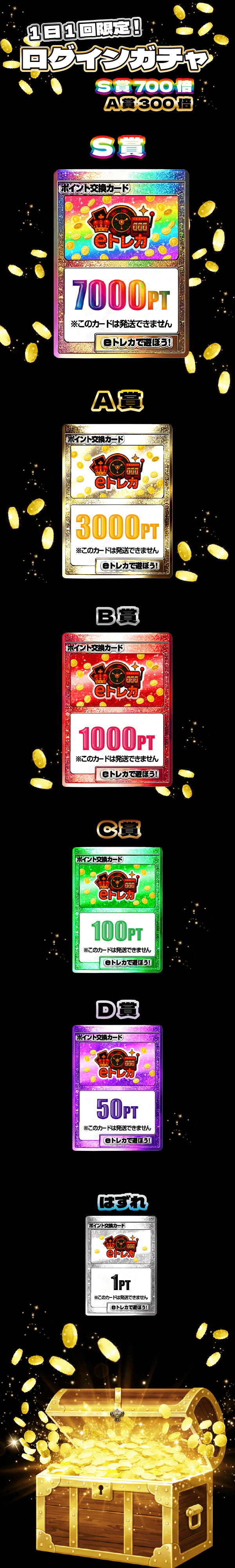 1日1回限定！ログインガチャ